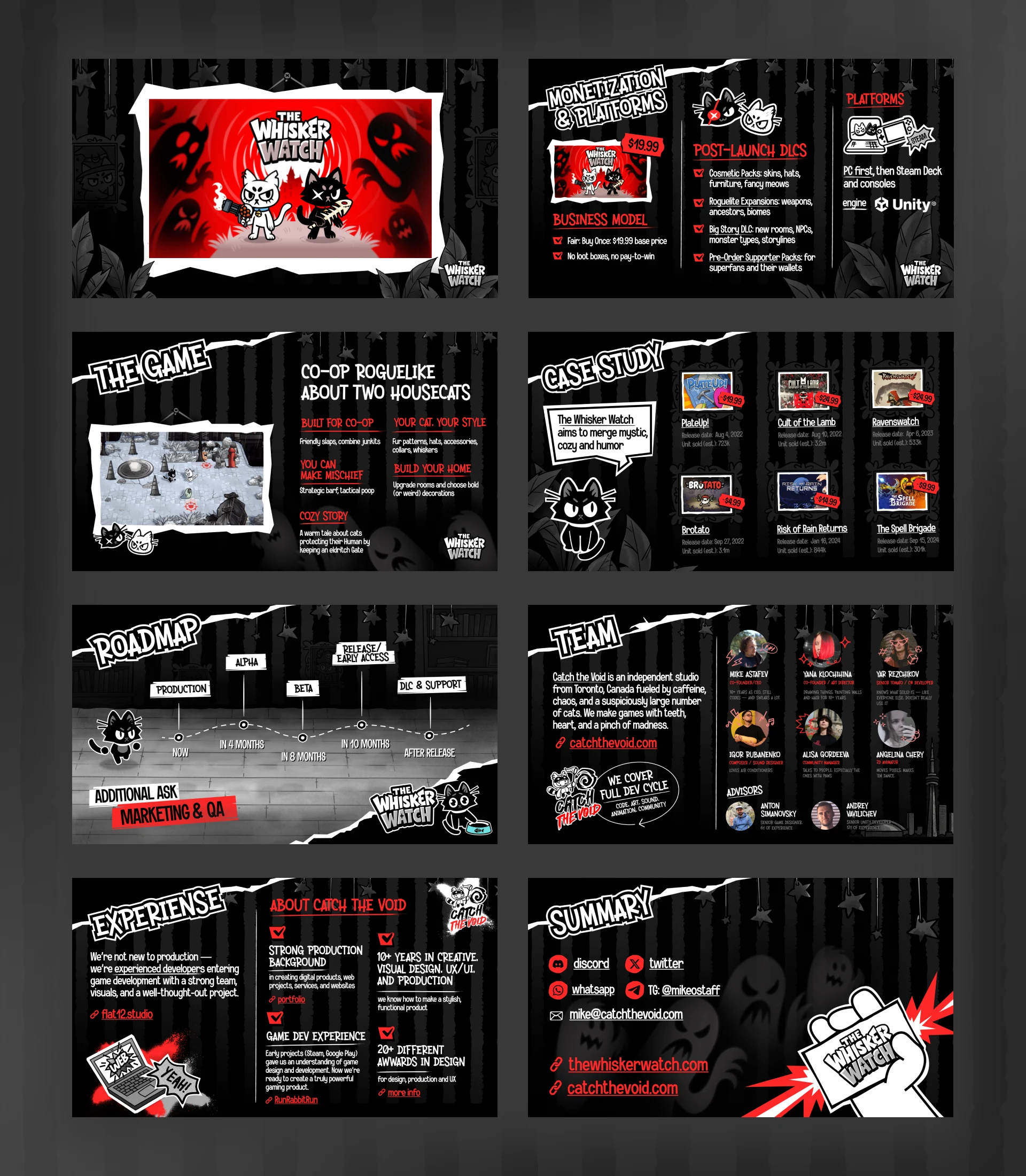 The Whisker Watch image